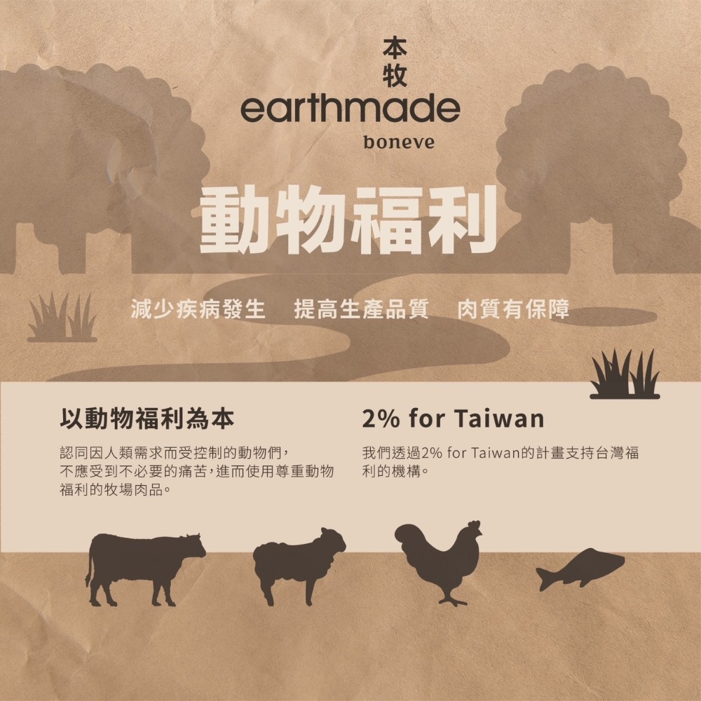 沛茲寵物【本牧 earthmade 無穀成犬糧】動物福利 鯖魚 羊肉 無穀 紐西蘭 狗飼料 狗 飼料 300g-細節圖4