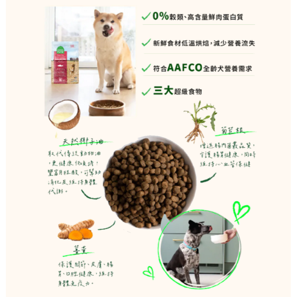 沛茲寵物【開放農場 Open Farm 犬用無穀天然寵糧 4lb 11lb】無穀 低碳水 美國 狗飼料 狗 飼料-細節圖4