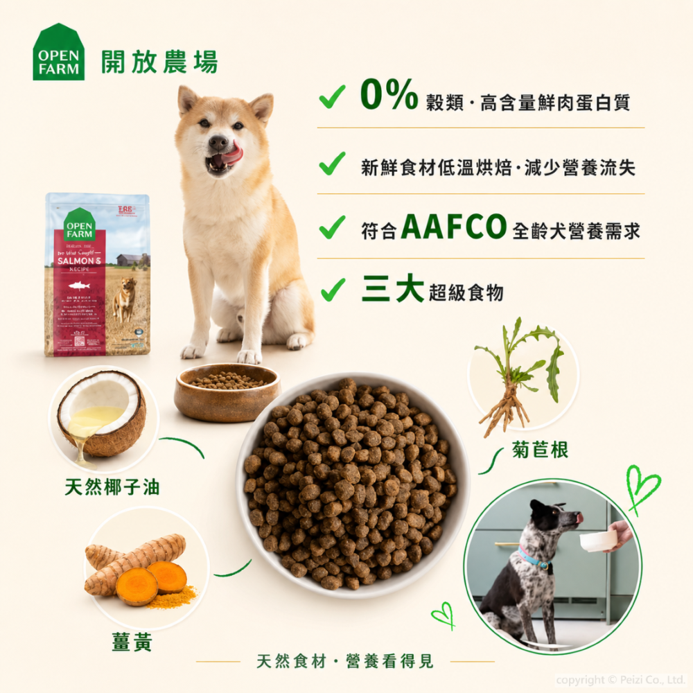 沛茲寵物【開放農場 Open Farm 犬用經典無穀糧 4lb 11lb】產銷履歷 低碳水 美國 狗飼料 狗 飼料-細節圖4