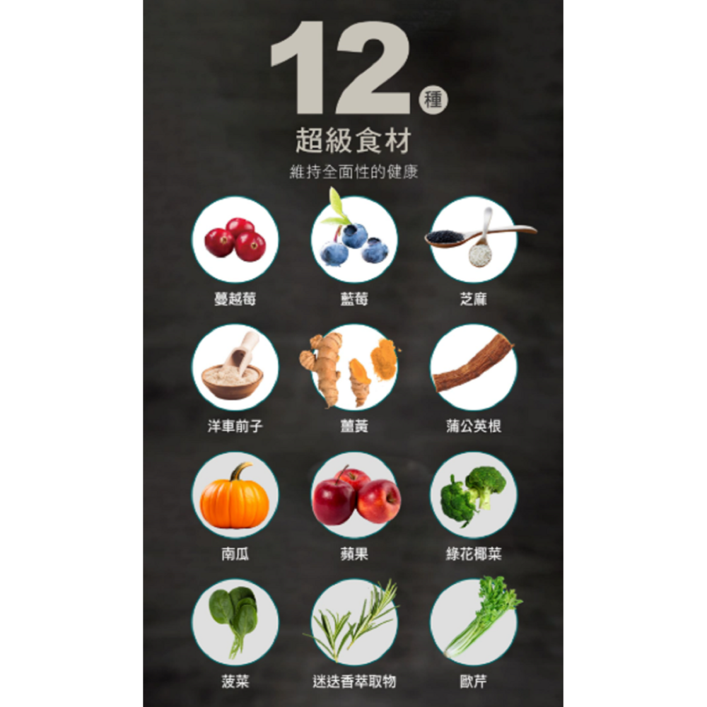 沛茲寵物【天然密碼 Nurture Pro 犬用滋養天然糧 300g】益生菌 天然 美國 狗飼料 狗 飼料-細節圖6
