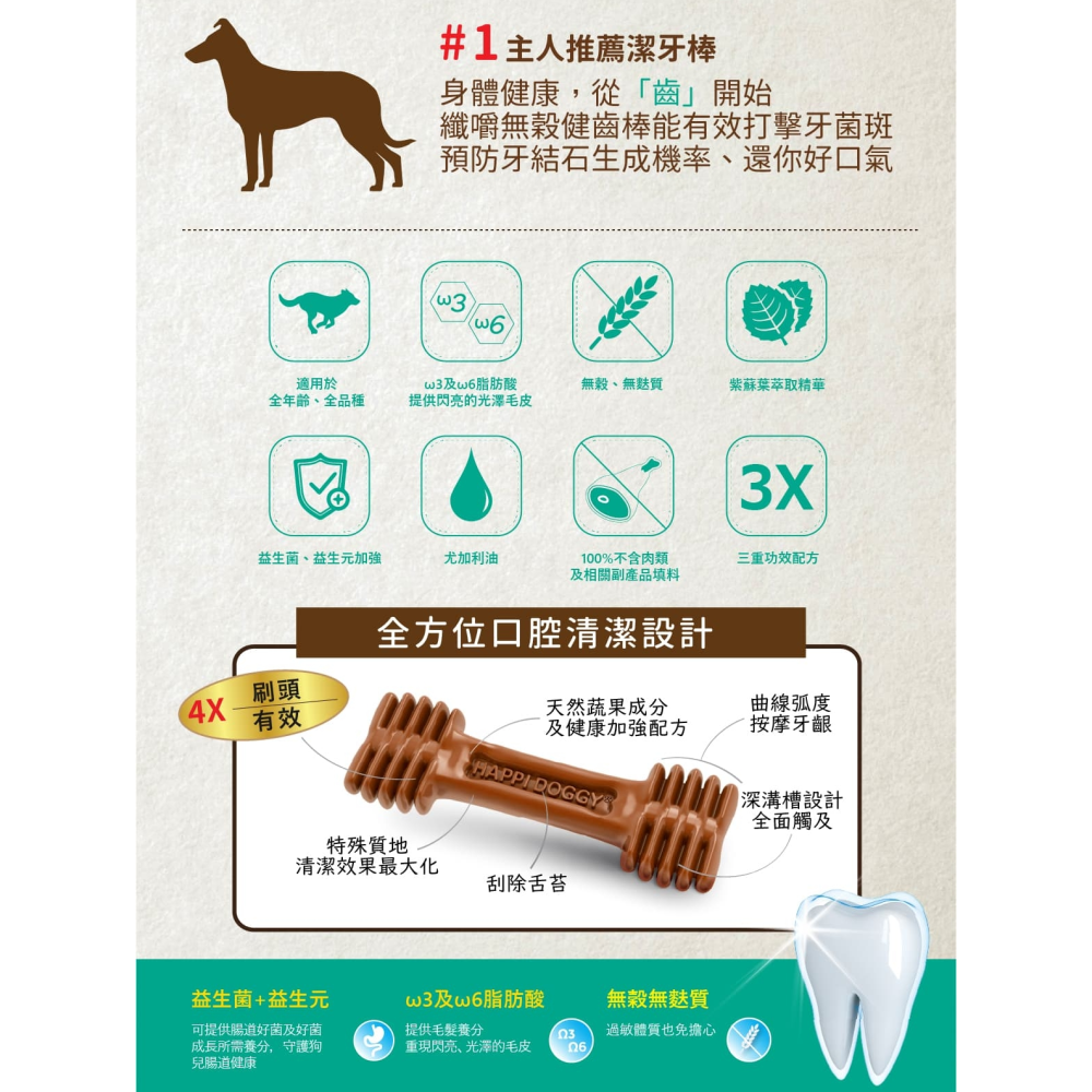 沛茲寵物【纖嚼 Happi Doggy 無穀健齒棒】益口好牙 袋裝 潔牙棒 潔牙骨 新加坡 狗零食 狗 零食 150g-細節圖5