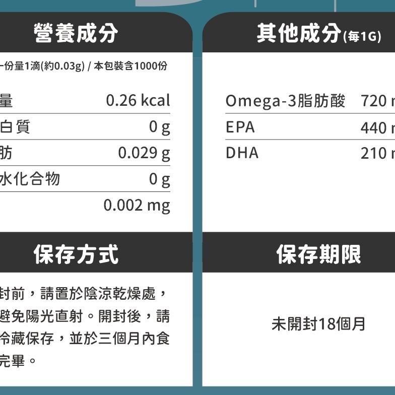 沛茲寵物【陪心寵糧 NU4PET 3C極淨魚油】魚油 Omega-3 EPA 美國 貓 狗 保健品 30ml-細節圖3
