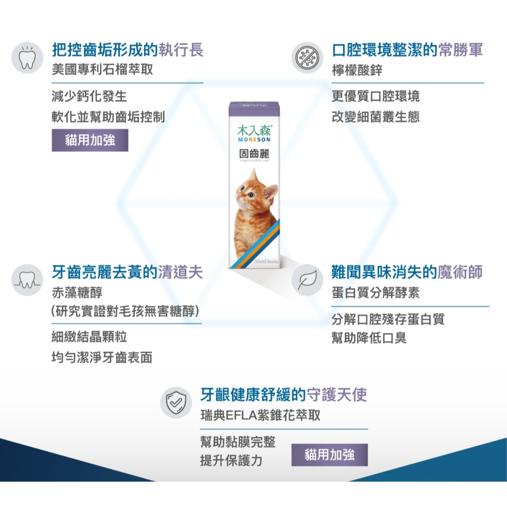 沛茲寵物【木入森 MORESON 犬貓固齒麗】潔牙 牙齒清潔 台灣 貓 狗 潔牙 30ml-細節圖4