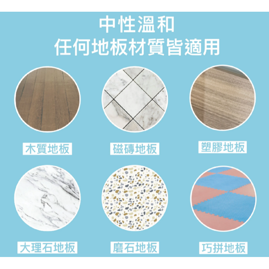 沛茲寵物【水魔素 WaterMagic 濃縮除臭防護液】除臭 消臭 居家 環境 清潔 台灣 貓 狗 用品-細節圖4