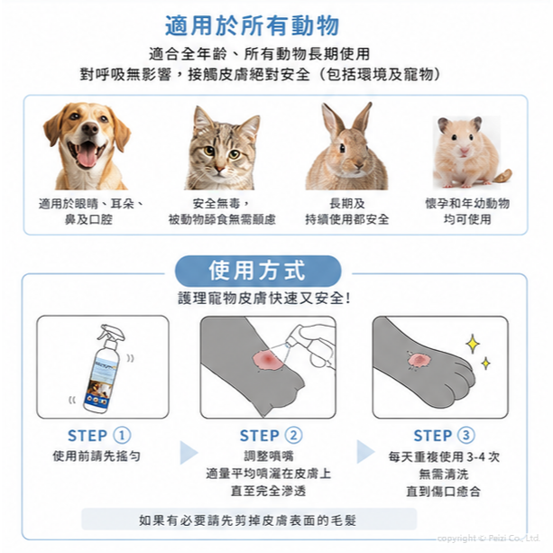 沛茲寵物【麥高臣 MicrocynAH 神仙護理用品】神仙水 神仙凝膠 清眼 洗耳 抗癢 殺菌 抗菌 傷口 術後-細節圖5