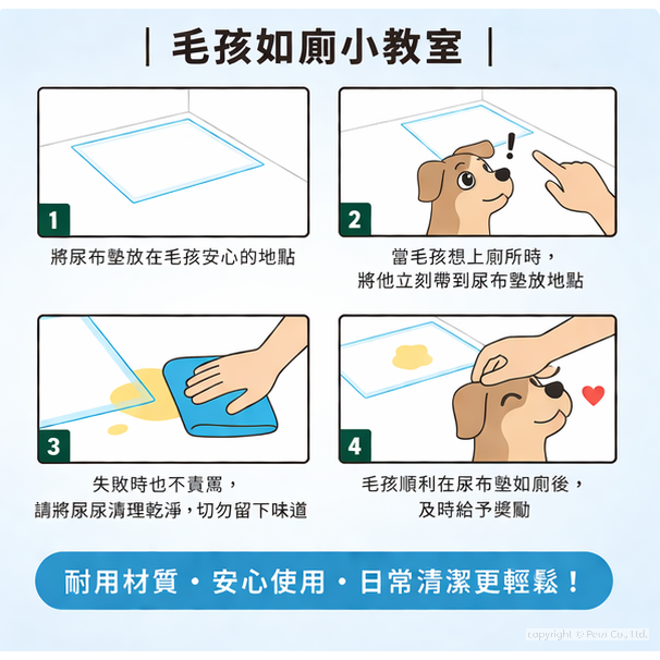 沛茲寵物【摩多比 MDOBI 業務用尿布墊】尿片 尿墊 尿布 尿布墊 經濟包 裸包 S M L-細節圖6