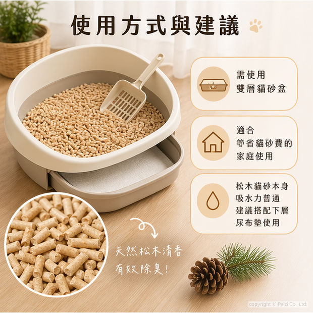 沛茲寵物【國際貓家 Boxcat 黃標崩解松木砂】黃標 貓家 崩解 松木砂 木屑砂 貓砂 貓-細節圖5