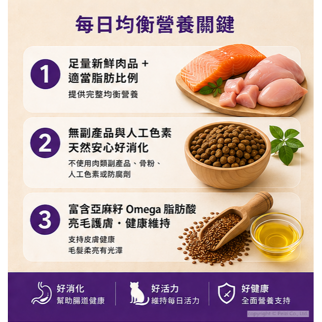 沛茲寵物【寵物健康 Wellness 貓用全方位有穀飼料】有穀 天然糧 美國 主食 貓飼料 貓 飼料 5lb-細節圖4
