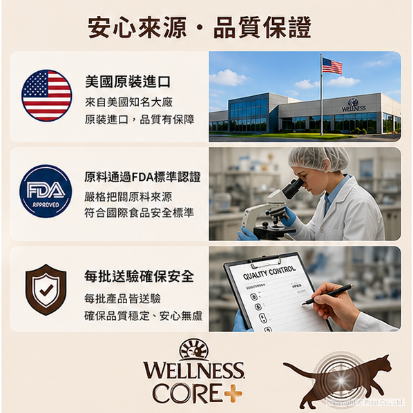 沛茲寵物【寵物健康 Wellness 貓用Core腸胃飼料】天然糧 美國 主食 貓飼料 貓 飼料 5lb 11lb-細節圖6