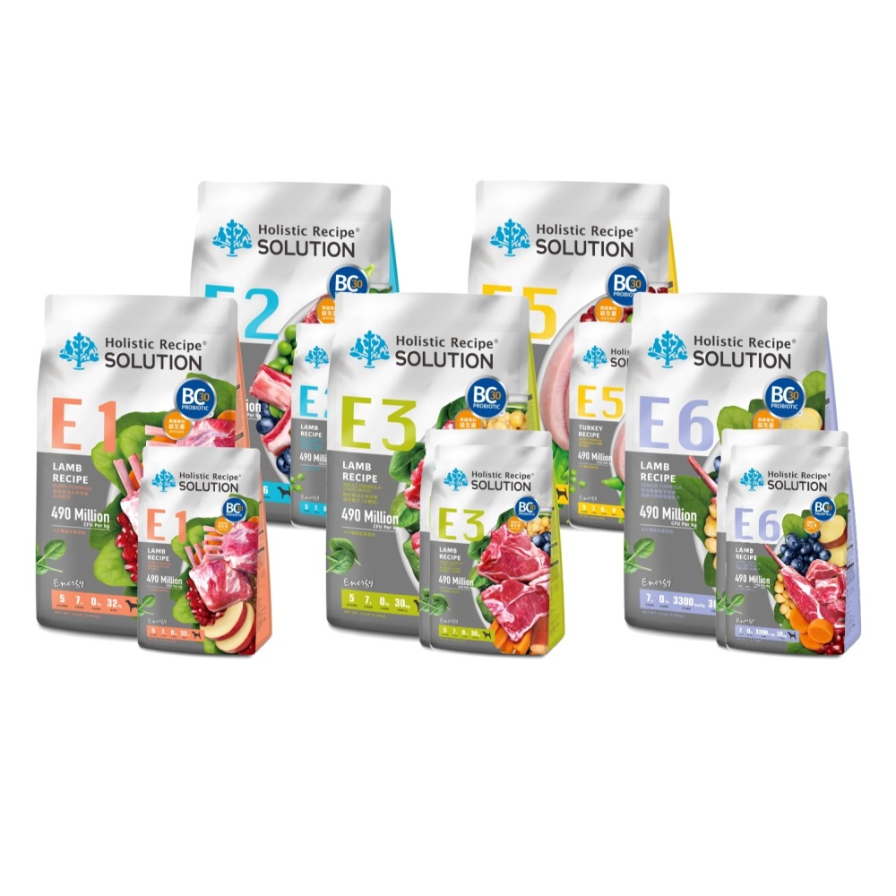 沛茲寵物【耐吉斯 Solution 犬用能量飼料】能量 無穀 加拿大 狗飼料 狗 飼料 4.5lb 10lb 22lb-細節圖2