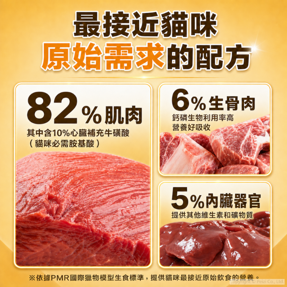 沛茲寵物【怪獸部落 LitoMON 貓用無穀鮮肉糧 250g】無穀 低溫烘焙 台灣 貓飼料 貓 飼料-細節圖5