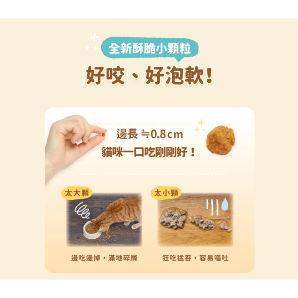 沛茲寵物【怪獸部落 LitoMON 貓用寶寶鮮肉糧】鮮肉 幼貓 無穀 低溫烘焙 台灣 貓飼料 貓 飼料 800g-細節圖4