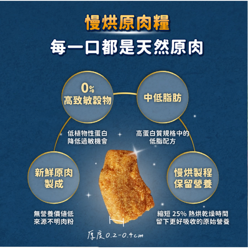 沛茲寵物【汪喵星球 DogCatSt 犬用鮮食蔬肉糧】雞肉 牛肉 蔬菜 烘焙 低敏 台灣 狗飼料 狗 飼料 2lb-細節圖4