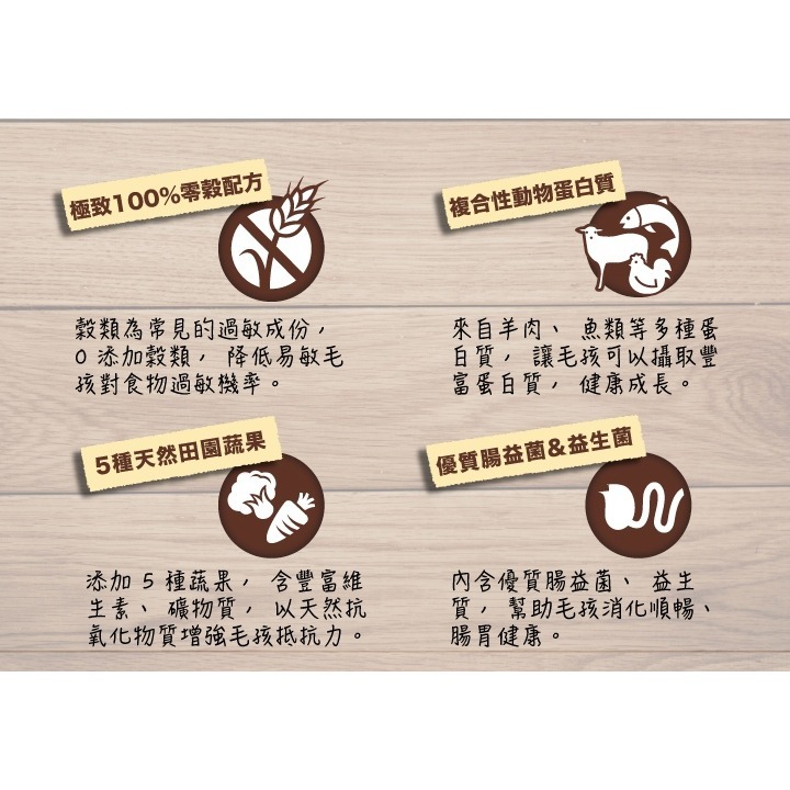 沛茲寵物【優格 Toma-Pro 貓用零穀飼料 5.5lb 14lb】無穀 化毛 低敏 加拿大 主食 貓飼料 貓 飼料-細節圖4