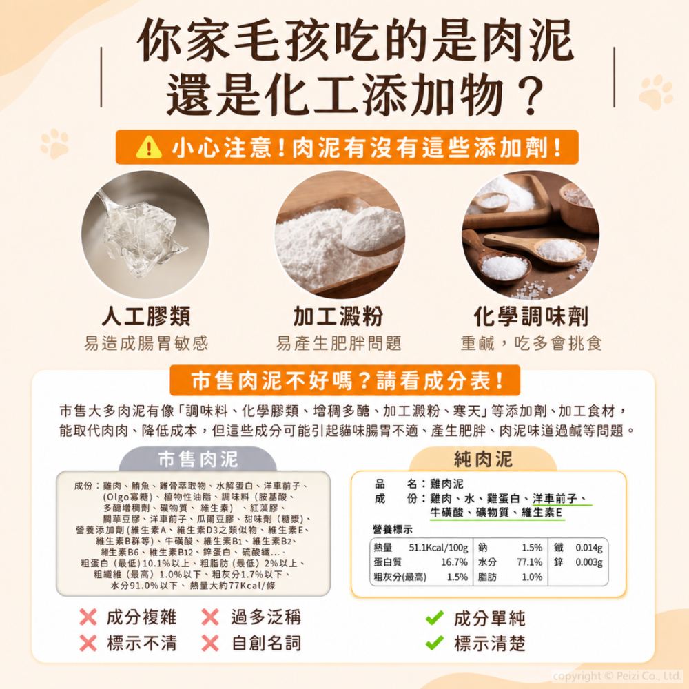 沛茲寵物【汪喵星球 DogCatStar 犬貓無膠純肉泥】低磷 低鈉 肉泥 台灣 狗零食 貓零食 狗 貓 零食-細節圖5