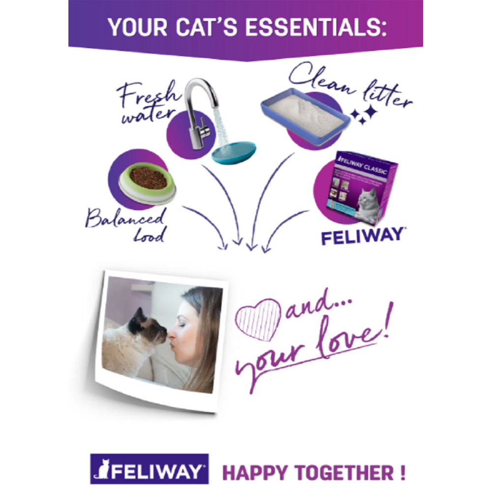沛茲寵物【費利威 Feliway 舒緩用品】費洛貓 情緒舒緩 噴劑 插電組 補充瓶 貓用品-細節圖3