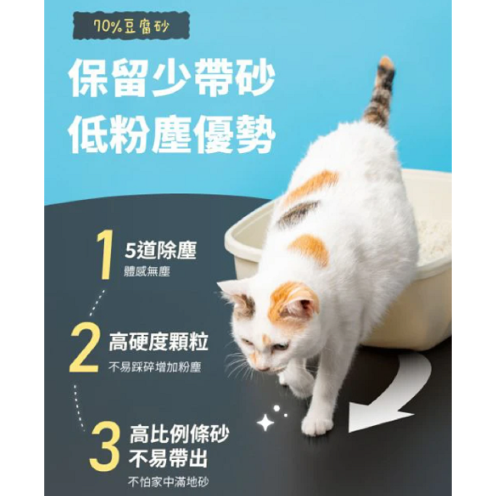 沛茲寵物【怪獸部落 LitoMOM 費洛蒙木薯混砂】費洛蒙 除臭 木薯砂 豆腐砂 中國 貓砂 貓 砂-細節圖6