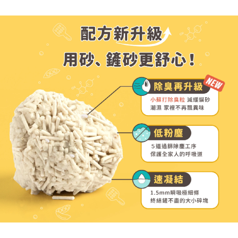 沛茲寵物【怪獸部落 LitoMOM 費洛蒙快樂豆腐砂】費洛蒙 除臭 豌豆砂 豆腐砂 中國 貓砂 貓 砂 7L 2.7kg-細節圖5
