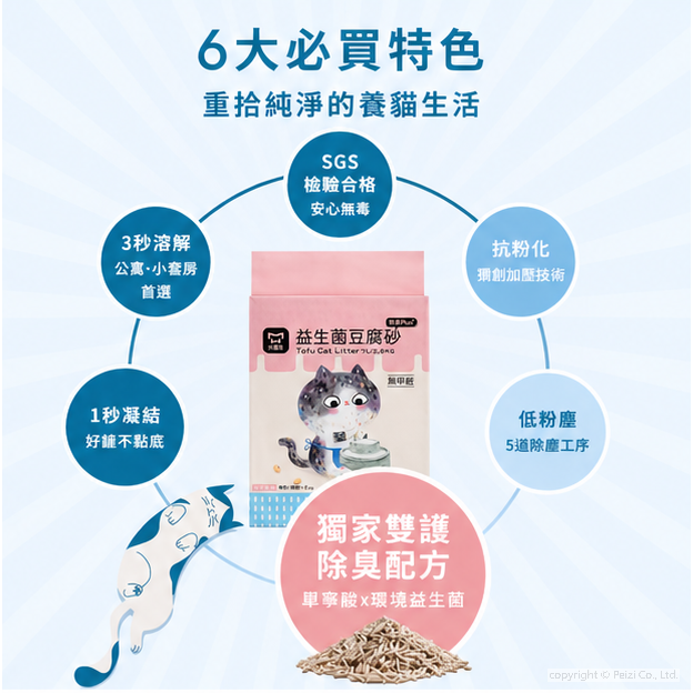 沛茲寵物【水魔素 WaterMagic 益生菌豆腐砂】極細 條狀 除臭 豌豆砂 豆腐砂 貓砂 貓 砂 7L 2.8kg-細節圖4