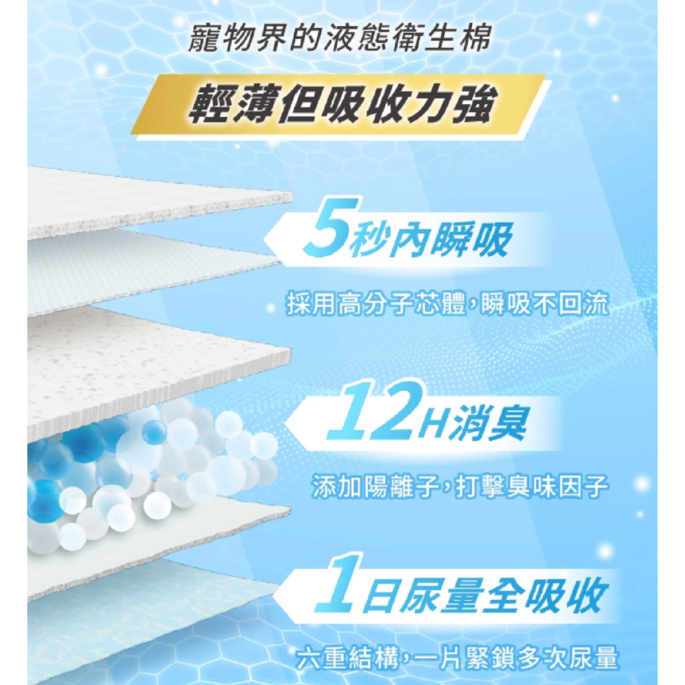 沛茲寵物【汪喵星球 DogCatStar 超瞬吸尿布墊】尿片 尿墊 尿布 尿布墊 經濟包 裸包 S M L-細節圖4
