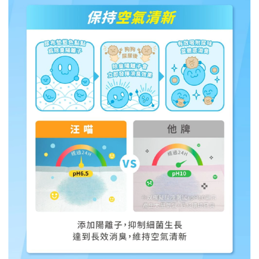 沛茲寵物【汪喵星球 DogCatStar 超瞬吸尿布墊】尿片 尿墊 尿布 尿布墊 經濟包 裸包 S M L-細節圖5