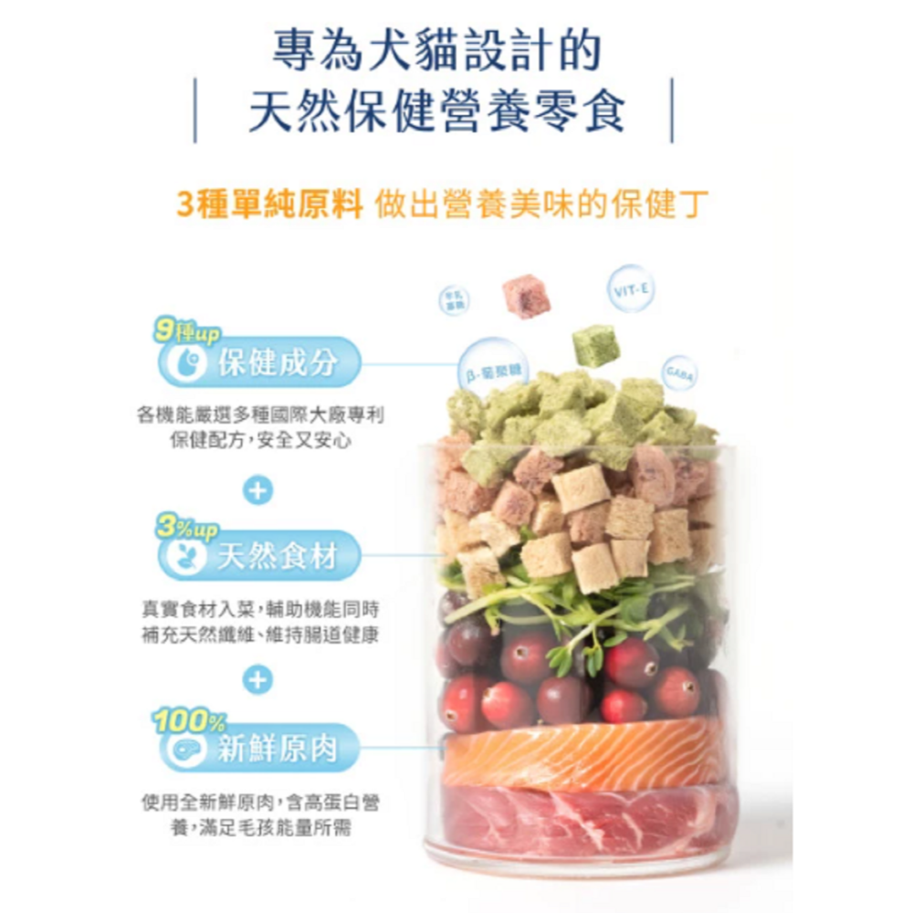 沛茲寵物【汪喵星球 DogCatStar 機能保健丁】口腔 泌尿道 排毛 關節 凍乾 台灣 貓零食 狗零食 零食-細節圖5