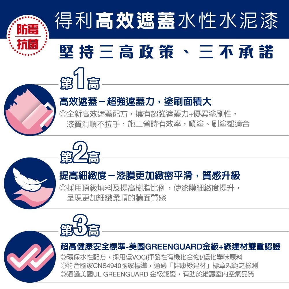 【Dulux 得利塗料】A935高效遮蓋水泥漆  1公升裝丨平光丨水性丨水泥漆丨A935丨得利丨935-細節圖6