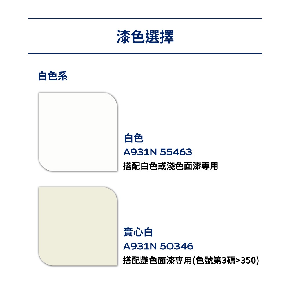 【Dulux 得利塗料】A931室內專用水性全效封閉底漆 1公升裝 丨水性丨室內底漆丨A931丨得利丨931-細節圖7