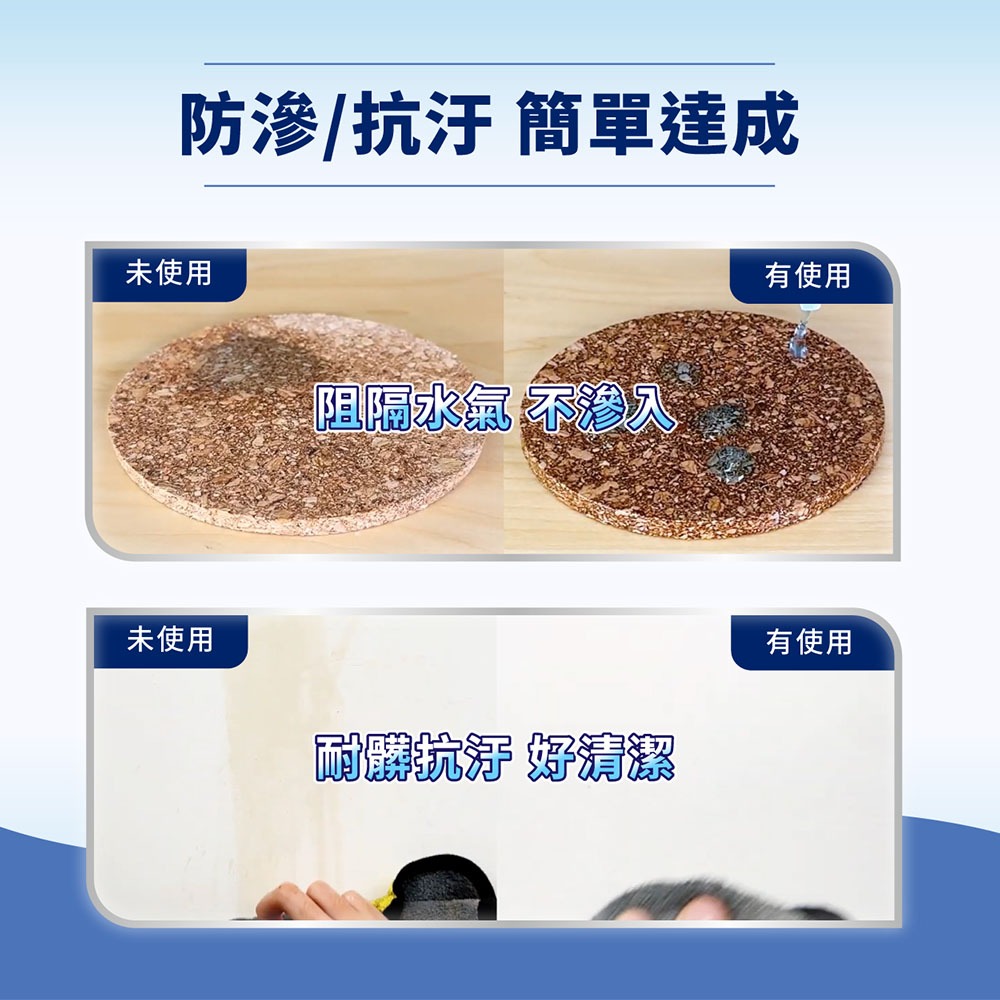 【Dulux 得利塗料】A795室內外適用強力防水膠 1公升裝丨水性丨A795丨防水膠丨得利丨795丨室內外-細節圖7