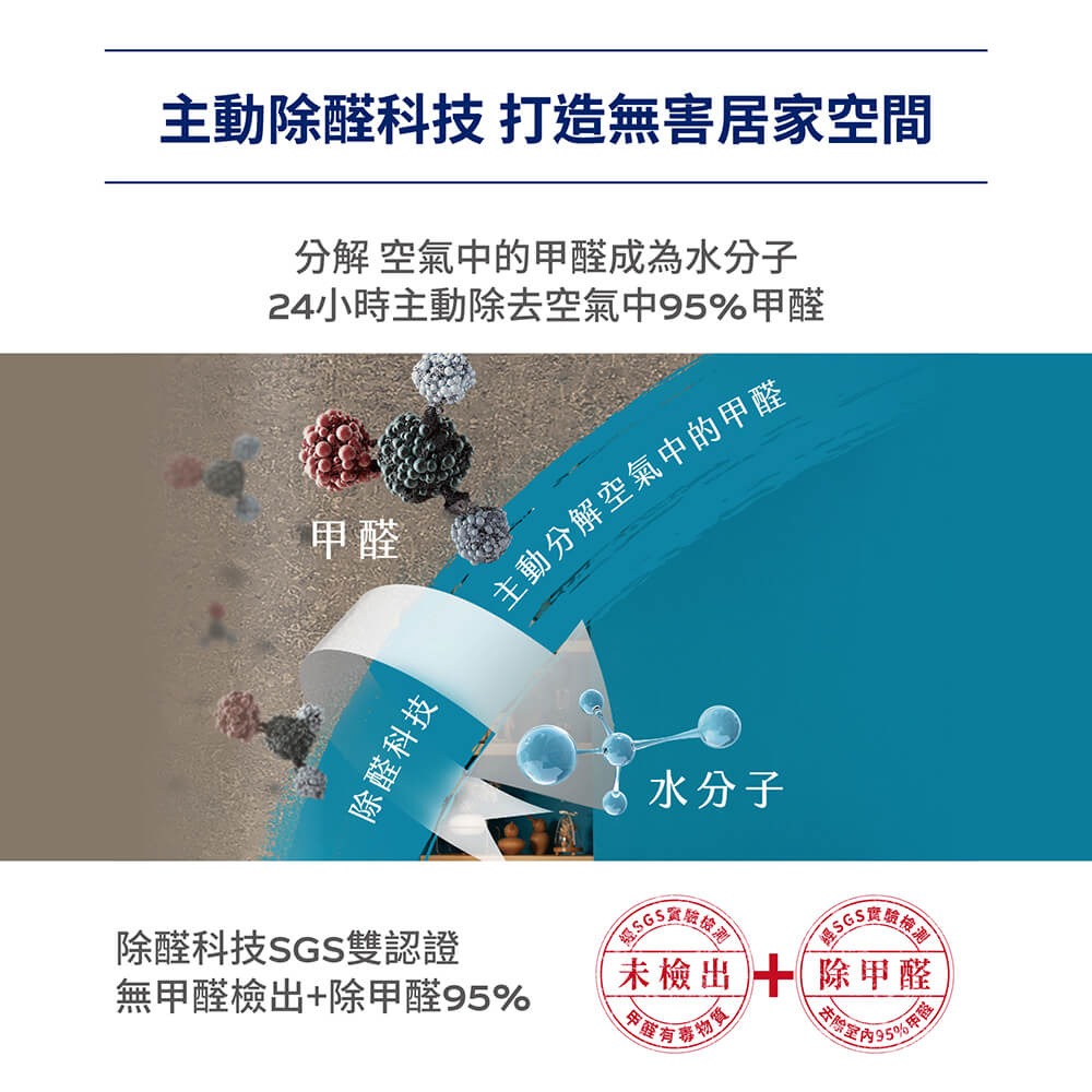 【Dulux 得利塗料】A991健康居除甲醛乳膠漆 1公升裝丨水性丨A991丨除甲醛丨乳膠漆丨得利丨991丨室內面漆-細節圖5