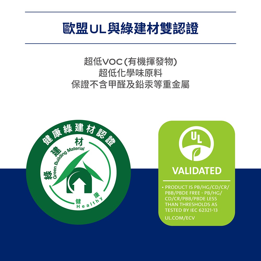 【Dulux 得利塗料】A991健康居除甲醛乳膠漆 1公升裝丨水性丨A991丨除甲醛丨乳膠漆丨得利丨991丨室內面漆-細節圖7