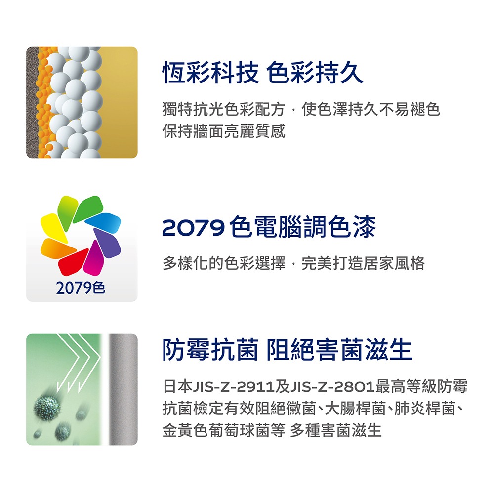 【Dulux 得利塗料】A991健康居除甲醛乳膠漆 1公升裝丨水性丨A991丨除甲醛丨乳膠漆丨得利丨991丨室內面漆-細節圖8