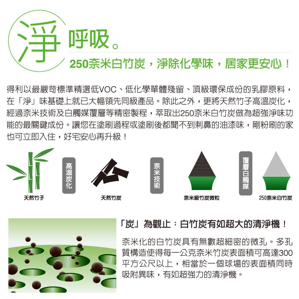 【Dulux 得利塗料】A767寶貝護敏乳膠漆 1公升裝丨水性丨A767丨寶貝漆丨乳膠漆丨得利丨767丨室內面漆-細節圖7