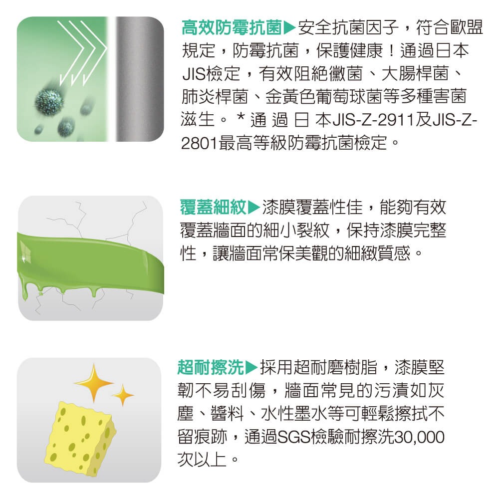 【Dulux 得利塗料】A767寶貝護敏乳膠漆 1公升裝丨水性丨A767丨寶貝漆丨乳膠漆丨得利丨767丨室內面漆-細節圖9
