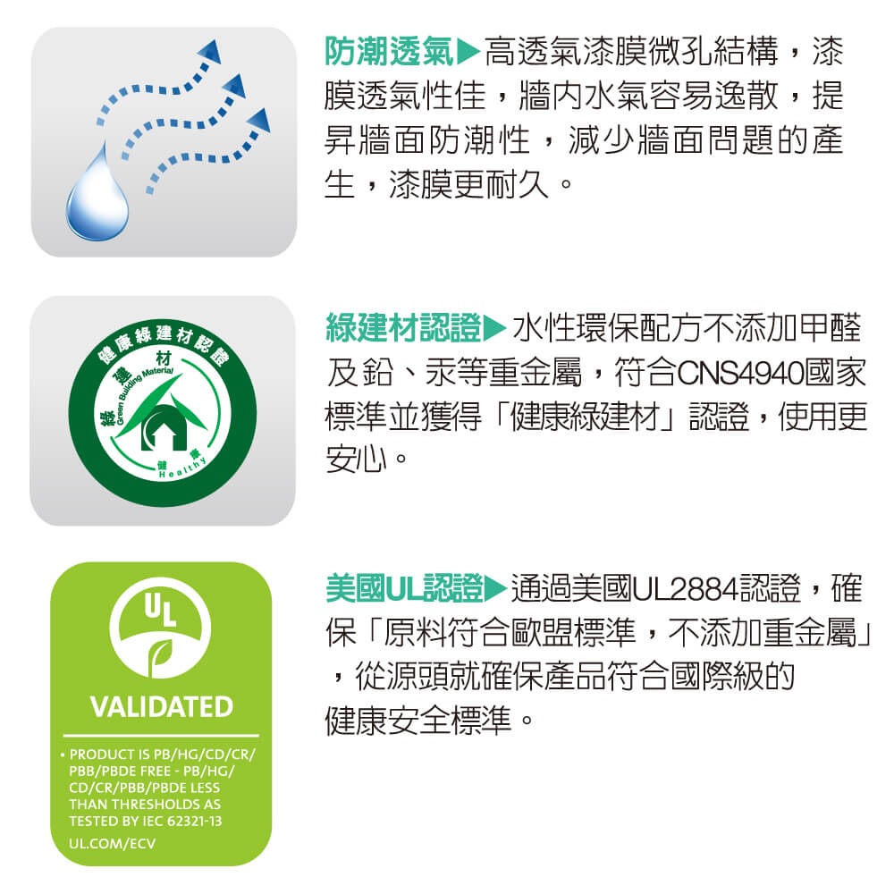 【Dulux 得利塗料】A767寶貝護敏乳膠漆 1公升裝丨水性丨A767丨寶貝漆丨乳膠漆丨得利丨767丨室內面漆-細節圖10