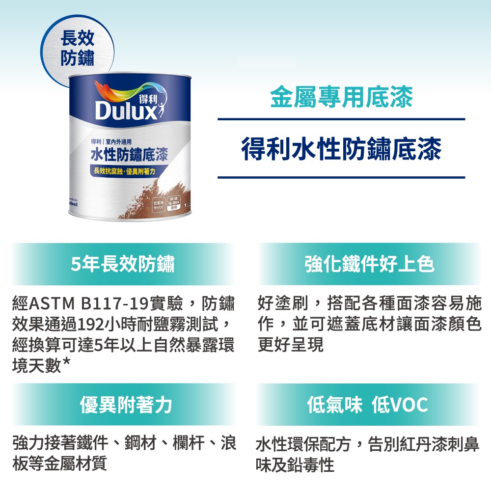 【Dulux 得利塗料】A723水性防鏽底漆 1公升裝丨水性丨A723丨防鏽底漆丨鐵件丨得利丨723丨鐵皮-細節圖4