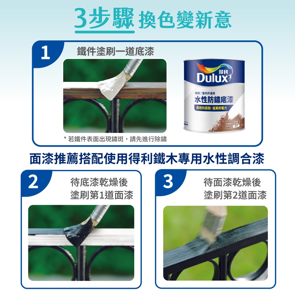 【Dulux 得利塗料】A723水性防鏽底漆 1公升裝丨水性丨A723丨防鏽底漆丨鐵件丨得利丨723丨鐵皮-細節圖6
