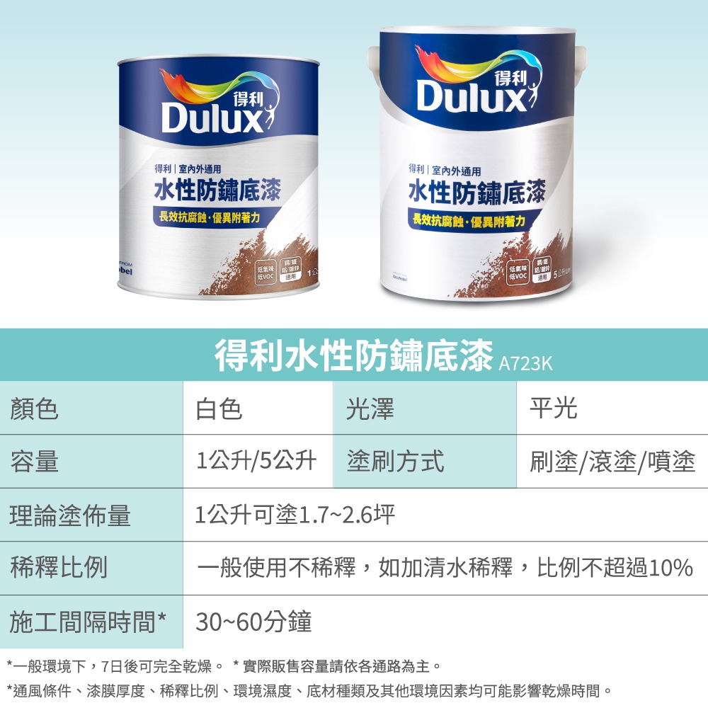 【Dulux 得利塗料】A723水性防鏽底漆 1公升裝丨水性丨A723丨防鏽底漆丨鐵件丨得利丨723丨鐵皮-細節圖8