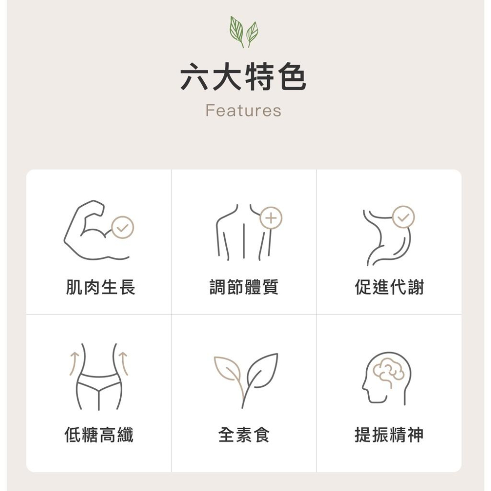 【快速出貨】BODY GOALS 乳清蛋白隨手包  豌豆分離蛋白 植物性蛋白 素食高蛋白 健身蛋白 <ONE&FIT>-細節圖3