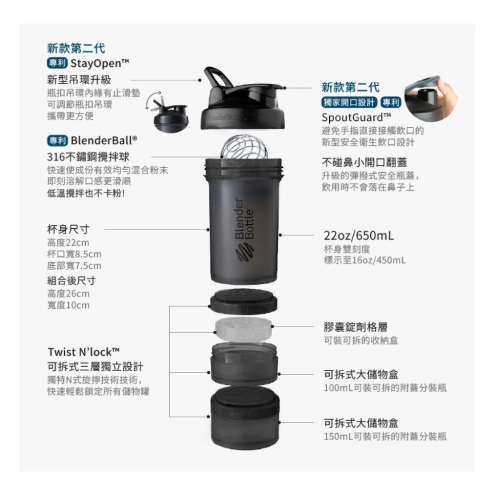 【快速出貨】美國 Blender Bottle 3層分裝可拆式 運動 搖搖杯 Prostak V2 -650ml 奶昔杯-細節圖7