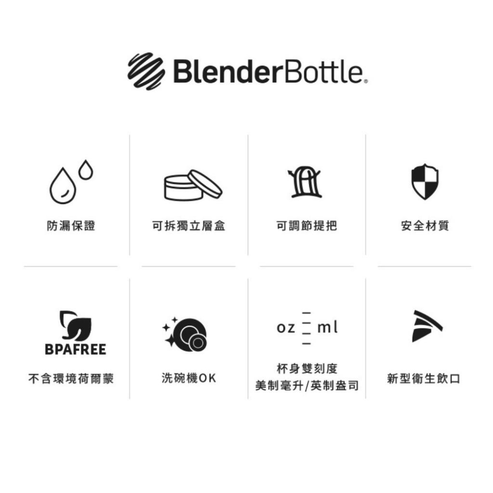 【快速出貨】美國 Blender Bottle 3層分裝可拆式 運動 搖搖杯 Prostak V2 -650ml 奶昔杯-細節圖9