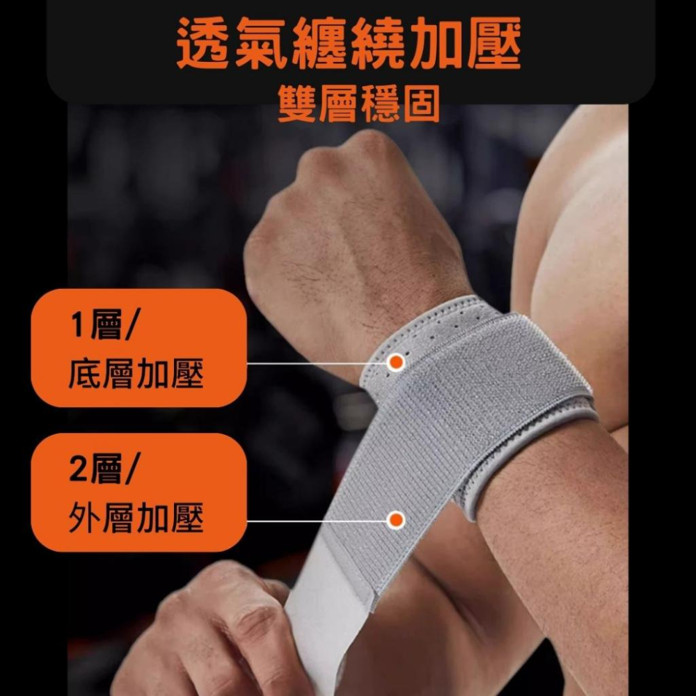 【快速出貨】MOEA SPORT 專業 加壓 護腕 健身護腕 運動護具<ONE&FIT>-細節圖2