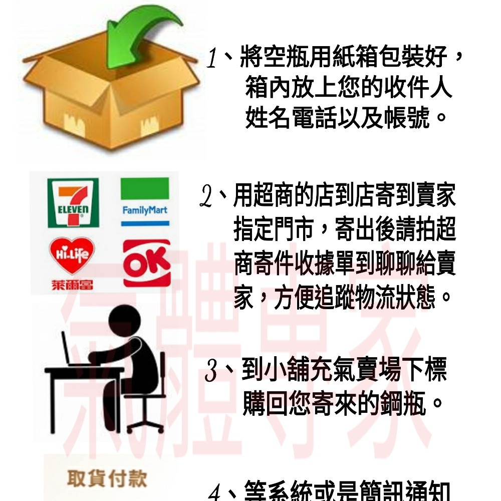氣泡機原廠小瓶填充灌充足量食用級二氧化碳各大品牌都可以填充原瓶填充-細節圖2