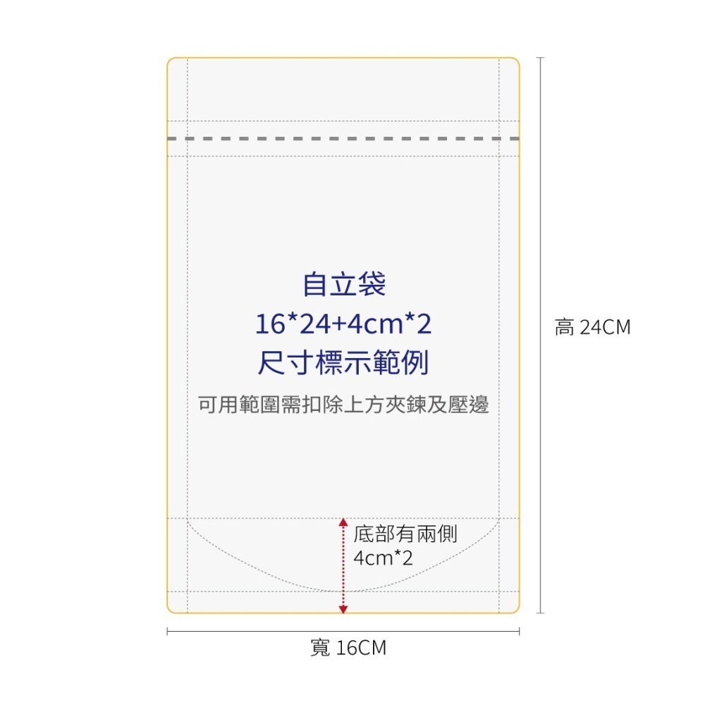 【包裝好事多】100入優惠 立袋 透明 封口袋 夾鏈袋 包裝袋 直立 包裝立袋 分裝袋 牛軋糖 堅果袋 餅乾袋 糖果袋-細節圖2
