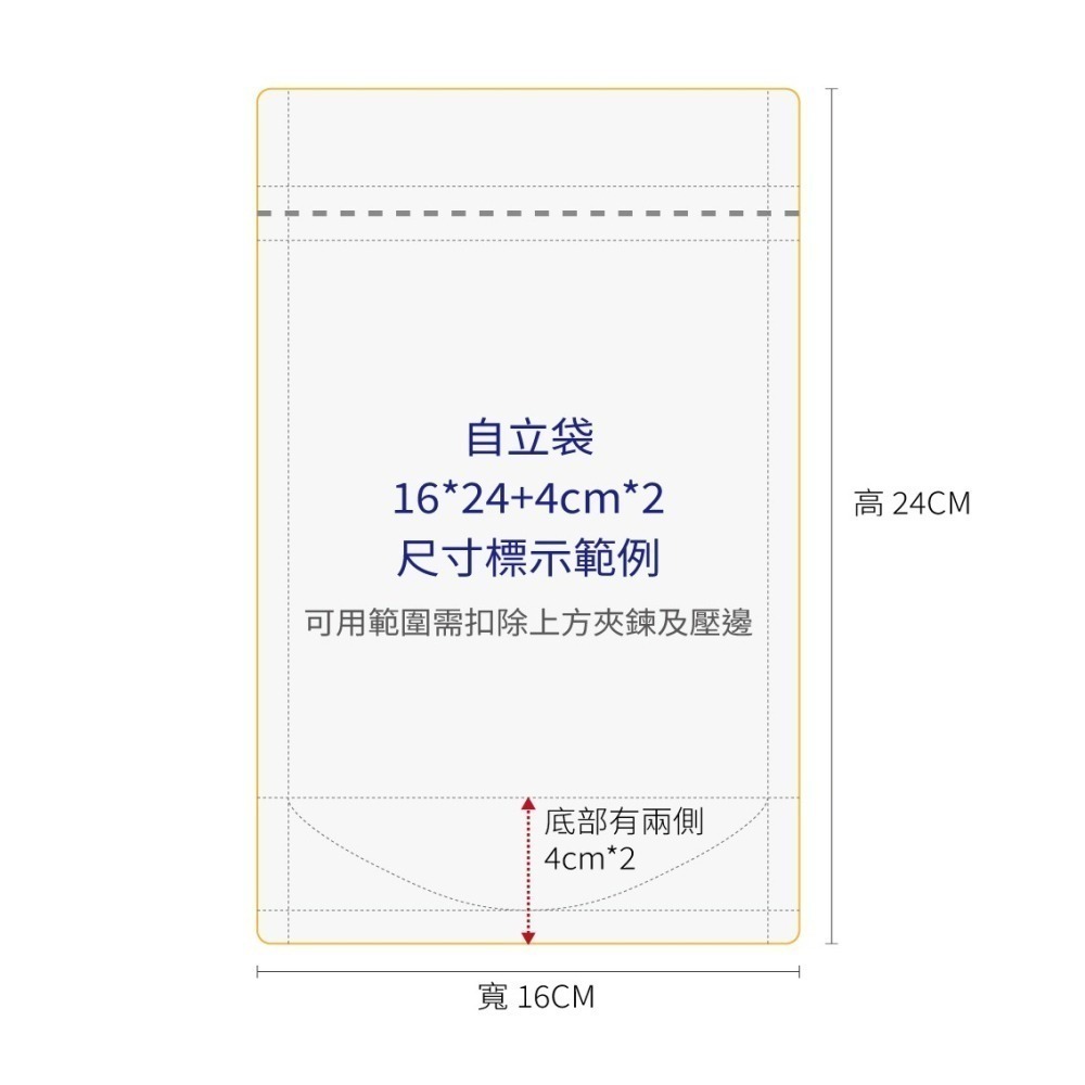 【包裝好事多】100入優惠 立袋 透明 封口袋 夾鏈袋 包裝袋 直立 包裝立袋 分裝袋 牛軋糖 堅果袋 餅乾袋 糖果袋-細節圖2