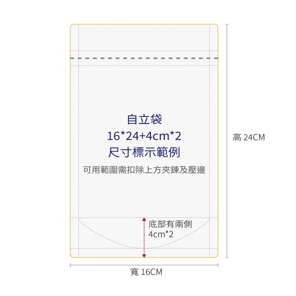 【包裝好事多】100入 立袋 磨砂 霧面 封口袋 夾鏈袋 包裝袋 直立 包裝立袋 分裝袋 牛軋糖 堅果袋 餅乾袋 糖果袋-細節圖2