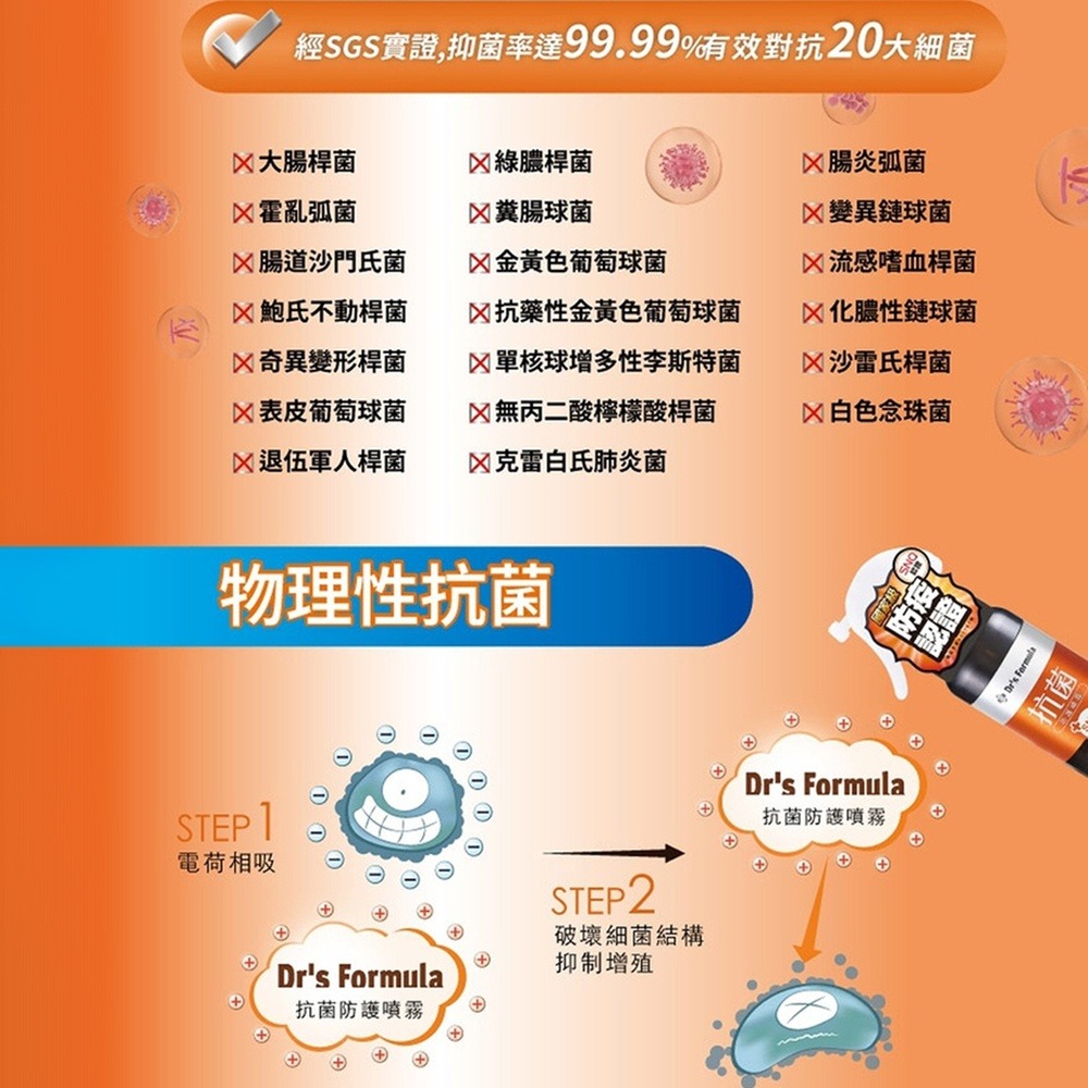 《台塑生醫》Dr s Formula抗菌防護噴霧大瓶裝補充瓶(1kg) (6入)-細節圖7