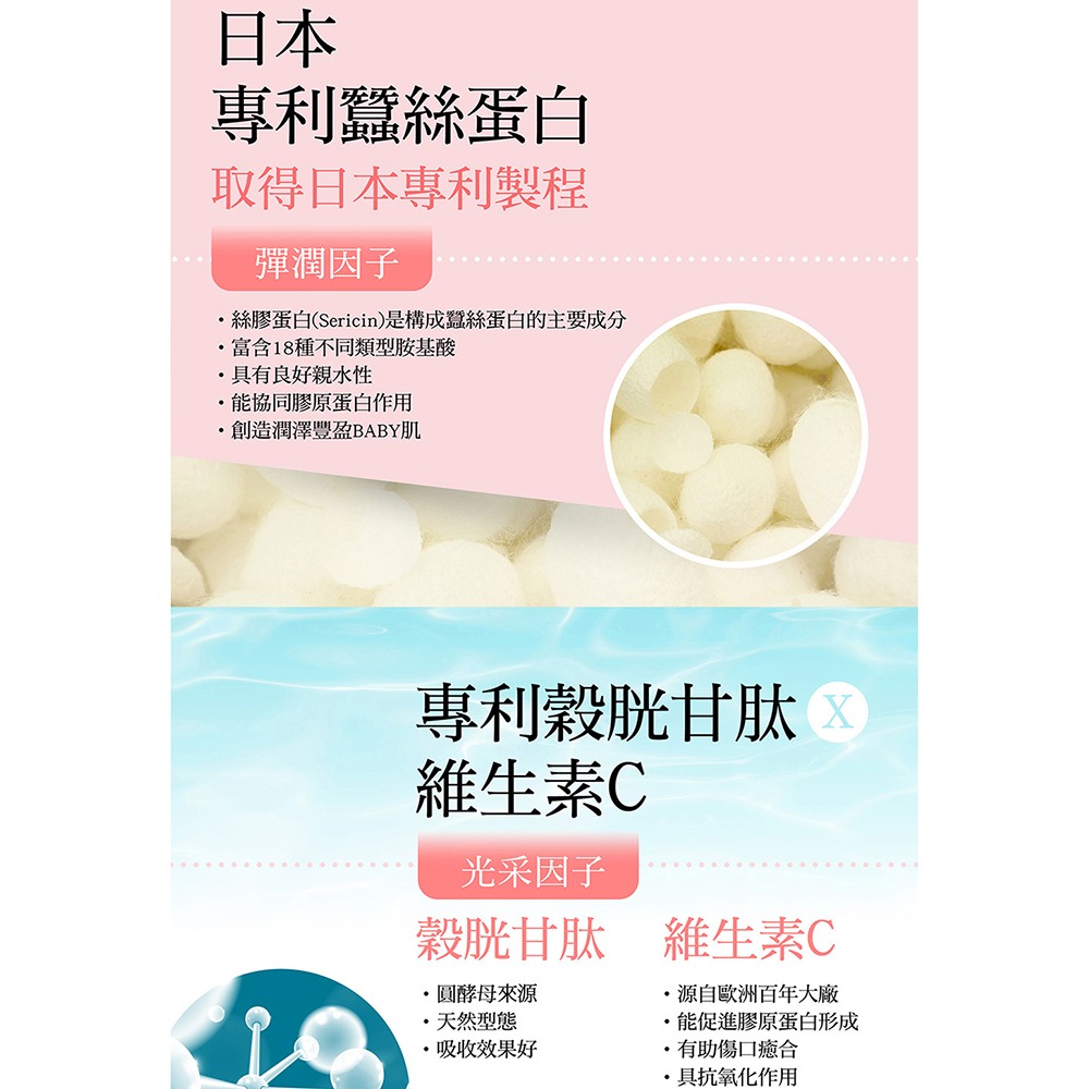 【台塑生醫】Q+極潤亮燕窩膠原蛋白粉(20包/盒)(1盒/2盒/3盒/5盒)-細節圖7