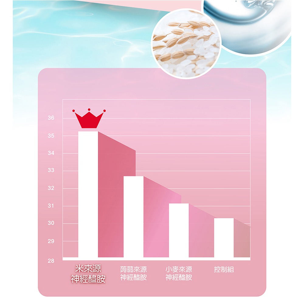 【台塑生醫】Q+極潤亮燕窩膠原蛋白粉(20包/盒)(1盒/2盒/3盒/5盒)-細節圖9