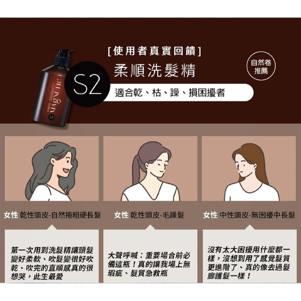【FORTE】Magnetic S1蓬鬆/S2柔順/S3深層淨化洗髮精500g 任選1入/2入/3入-細節圖7